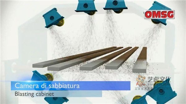 三維機械工藝流程設備演示動畫-噴丸機[00_00_54][20210220-142840]