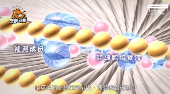 醫療醫學三維動畫制作 醫療醫學三維動畫制作