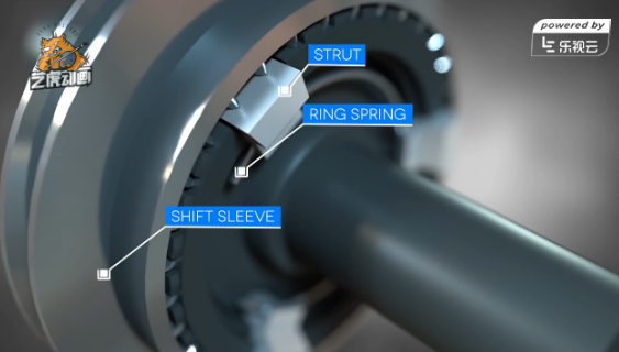 機械齒輪產品演示動畫 機械齒輪產品演示動畫